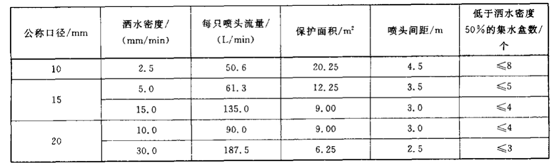 东莞市中诺质检仪器设备有限公司