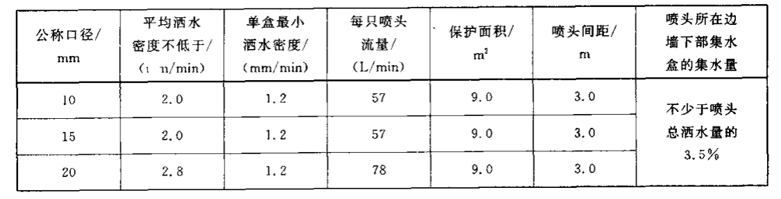 东莞市中诺质检仪器设备有限公司