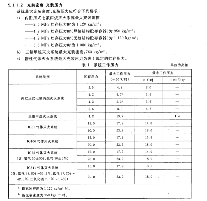 东莞市中诺质检仪器设备有限公司